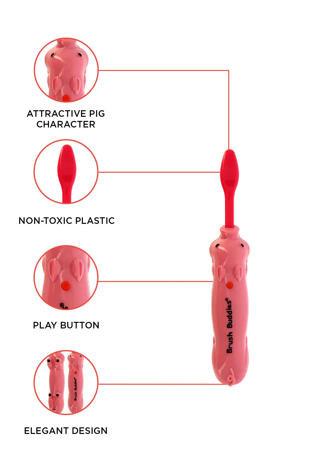 Brush Buddies Talkin Priscilla Piggles (Pig)Toothbrush- Red